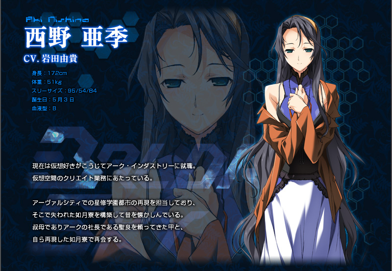 Aki Nishino from BALDR SKY Dive1 ~Lost Memory~