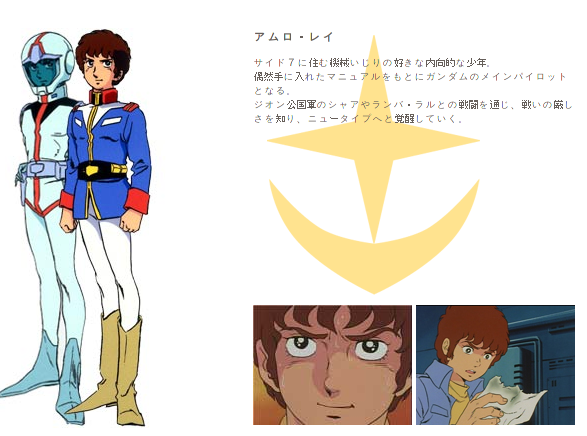 Amuro Ray from Mobile Suit Gundam