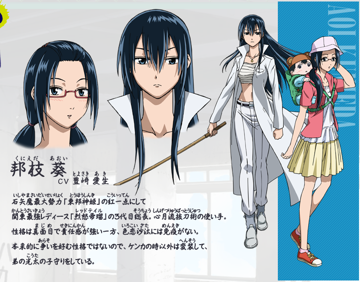 Aoi Kunieda