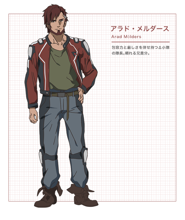 Arad Molders from Macross Delta