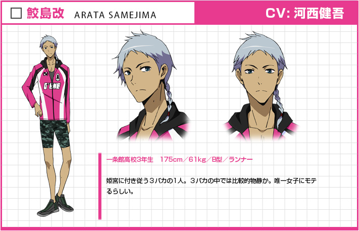 Arata Samejima