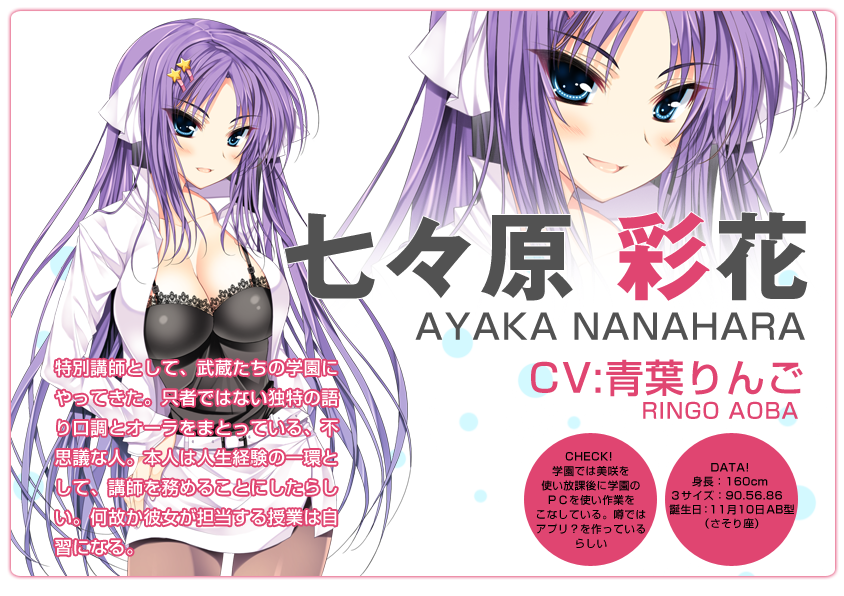 Ayaka Nanahara