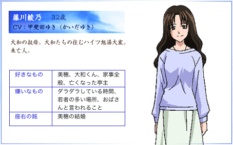 Ayano Fujikawa