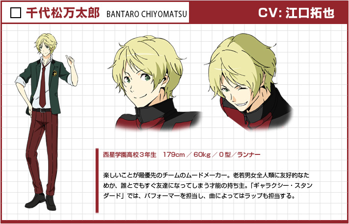 Bantaro Chiyomatsu from Prince of Stride: Alternative