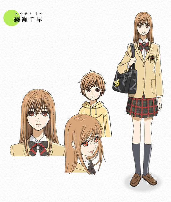 Chihaya Ayase