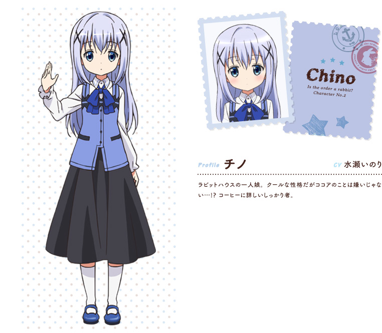 Chino Kafuu