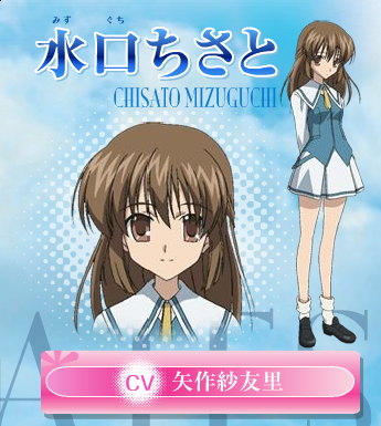 Chisato Mizuguchi