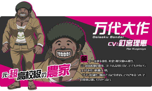 Daisaku Bandai