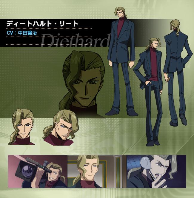 Diethard Ried