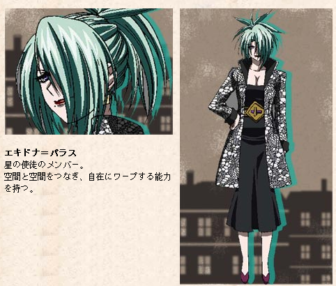 Echidna Parass