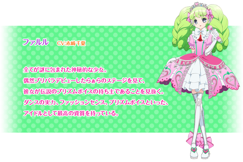 Falulu Vocaldoll