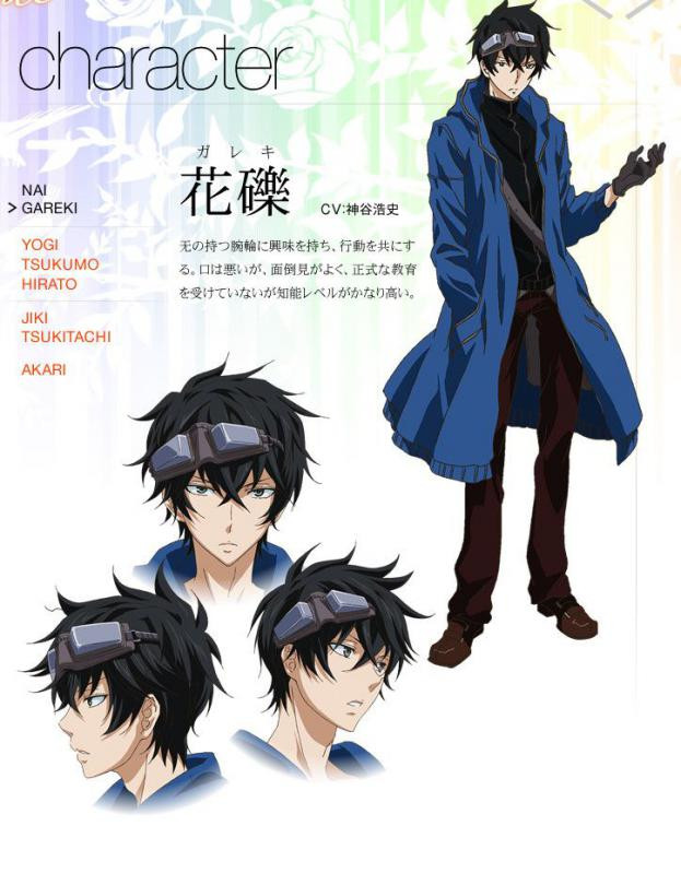 Gareki