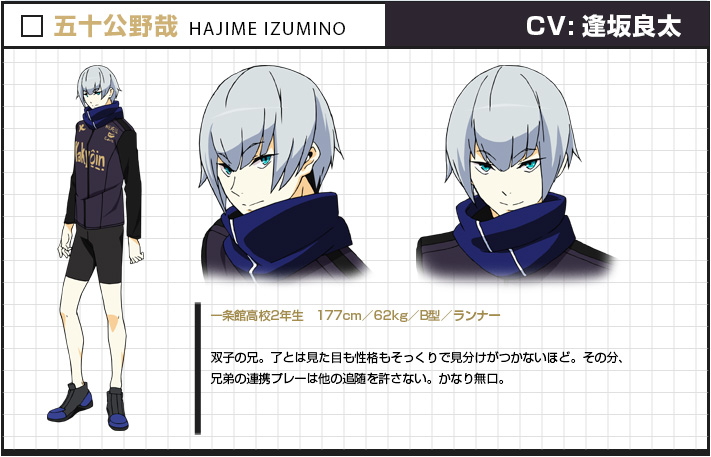 Hajime Izumino