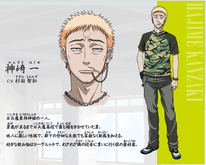 Hajime Kanzaki