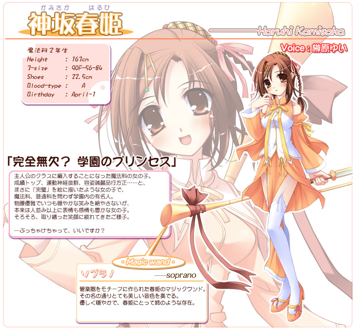 Haruhi Kamisaka