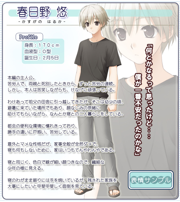 Haruka Kasugano
