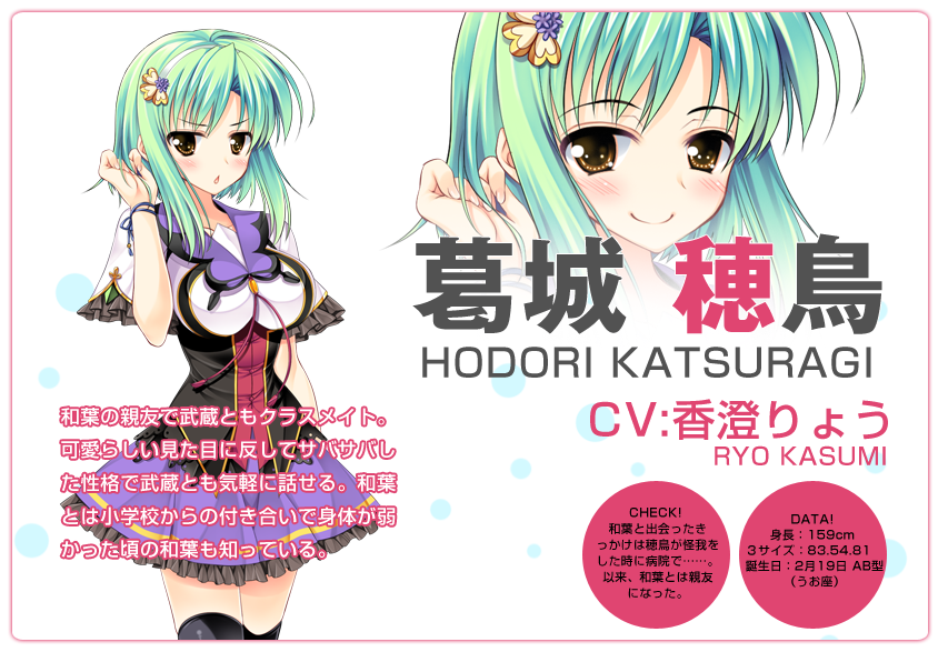 Hodori Katsuragi