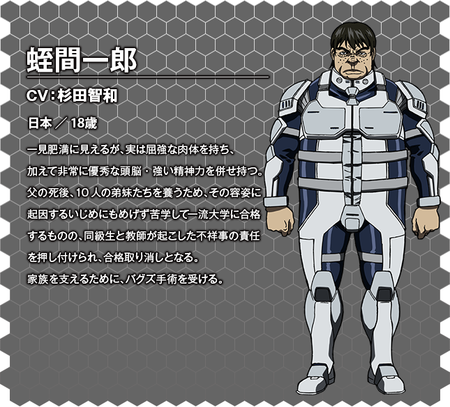 Ichiro Hiruma