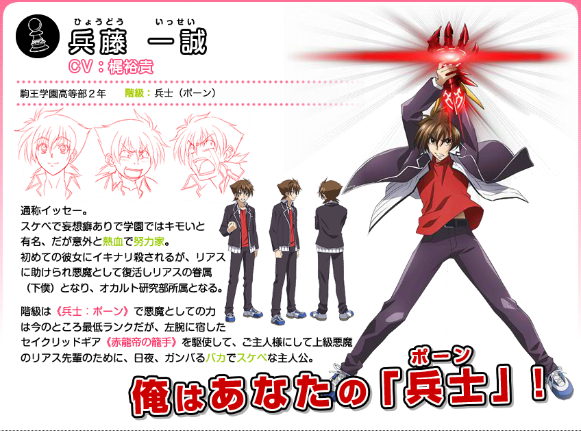 Issei Hyoudou