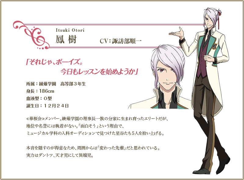Itsuki Ootori