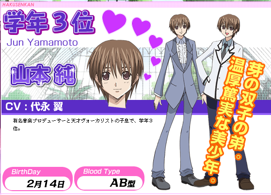 Jun Yamamoto