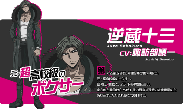 Juzo Sakakura
