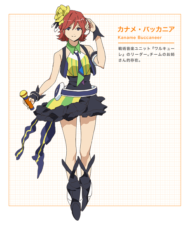 Kaname Buccaneer