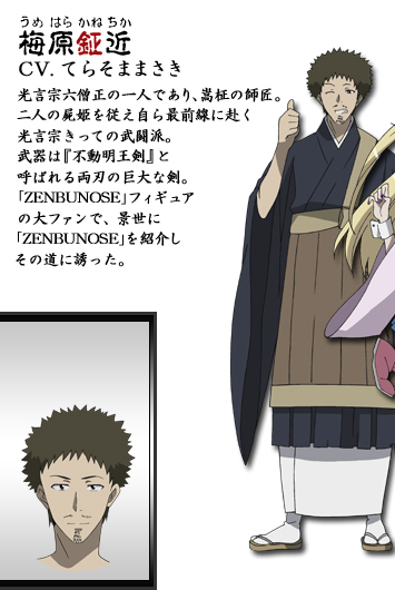 Kanechika Umehara