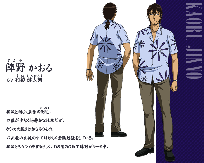 Kaoru Jinno