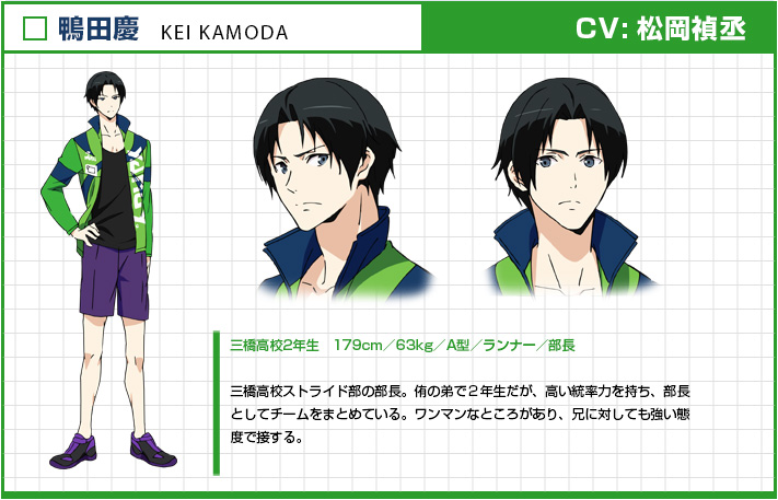 Kei Kamoda