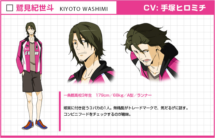 Kiyoto Washimi