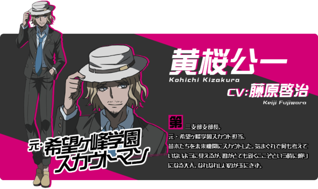Koichi Kizakura