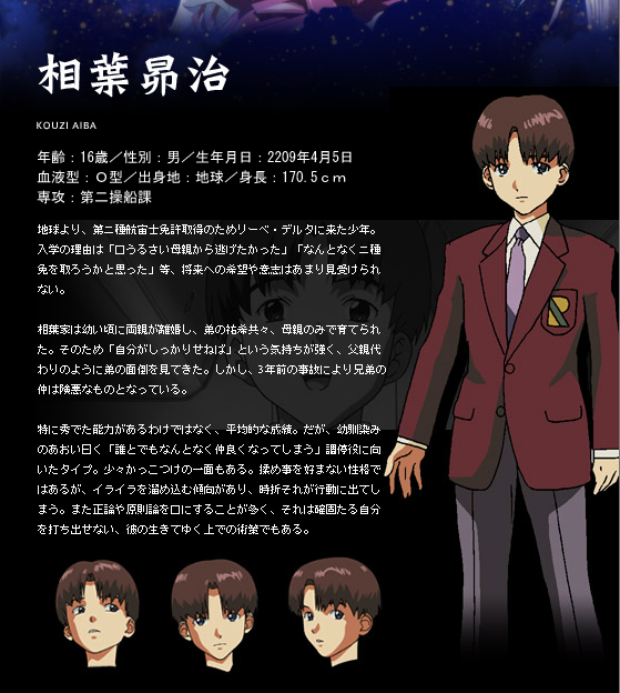 Kouji Aiba