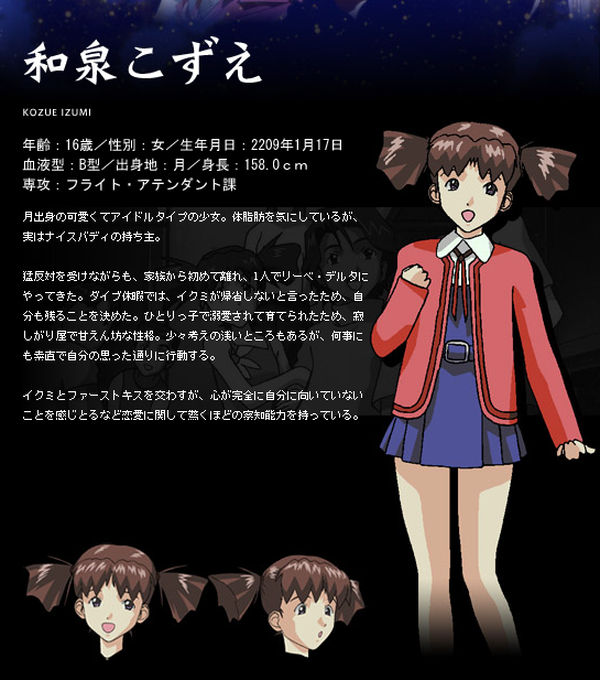 Kozue Izumi