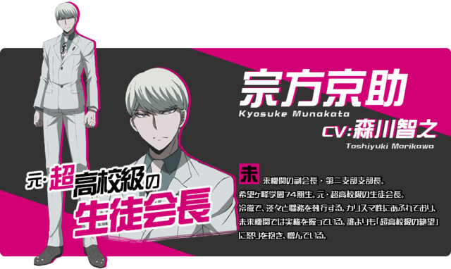 Kyosuke Munakata