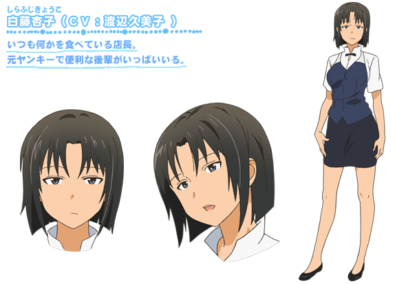 Kyouko Shirafuji