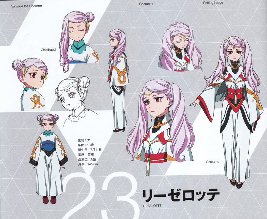 Lieselotte W. Dorssia