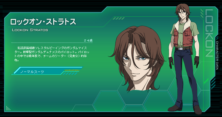 Lockon Stratos