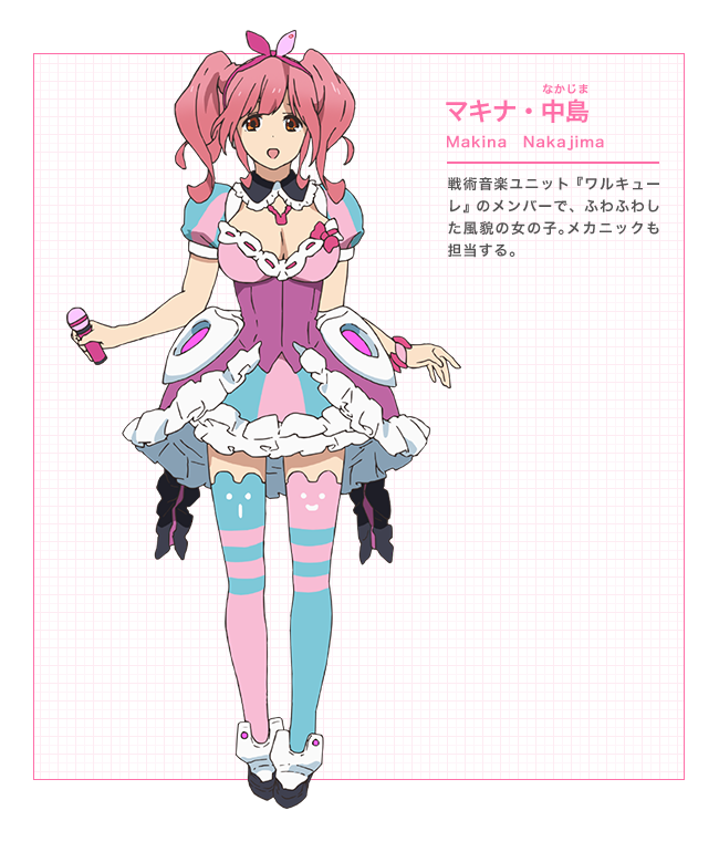 Makina Nakajima