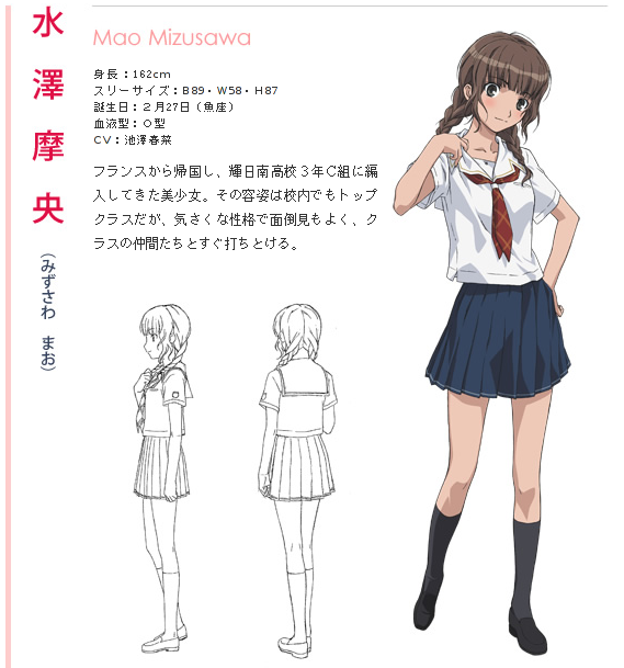 Mao Mizusawa