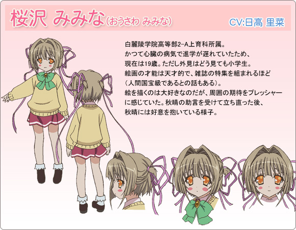 Mimina Ousawa