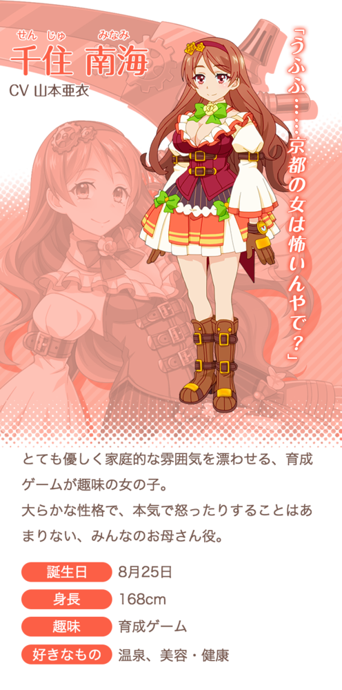 Minami Senju