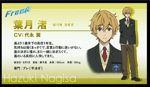 Nagisa Hazuki
