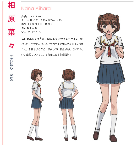 Nana Aihara