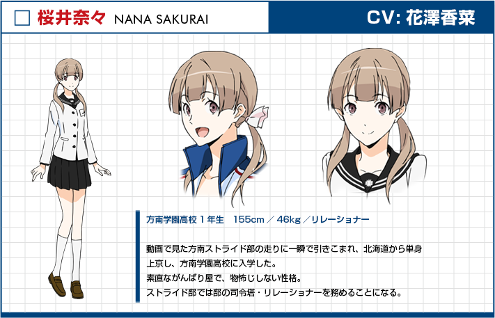 Nana Sakurai