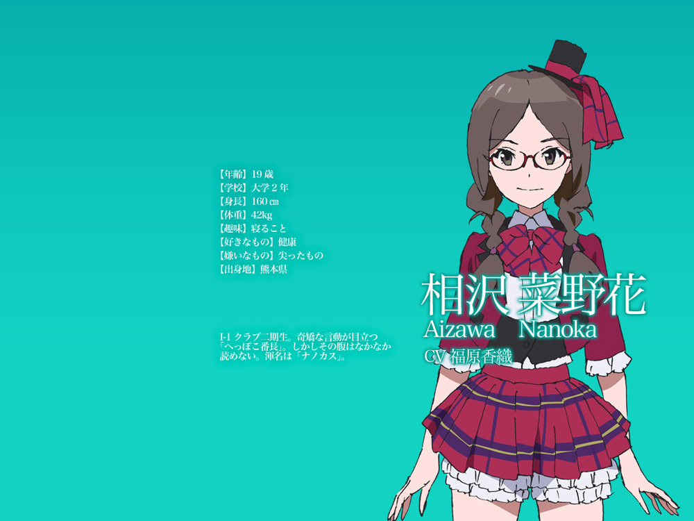 Nanoka Aizawa