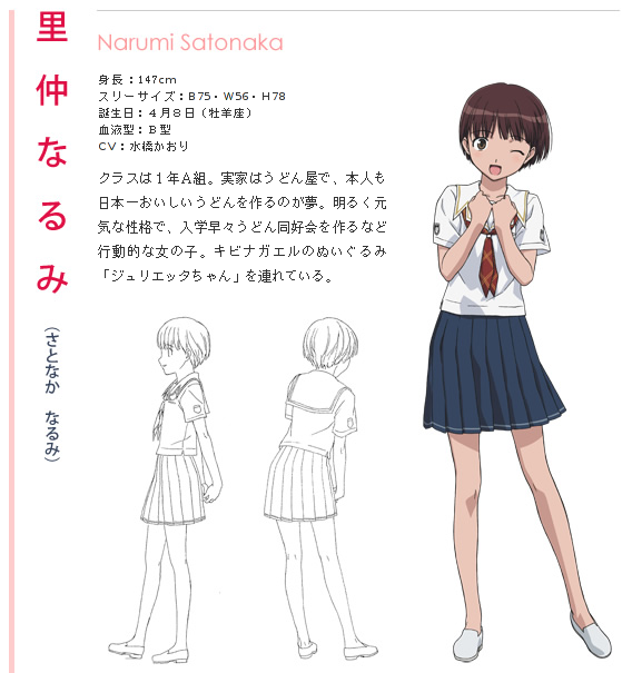 Narumi Satonaka