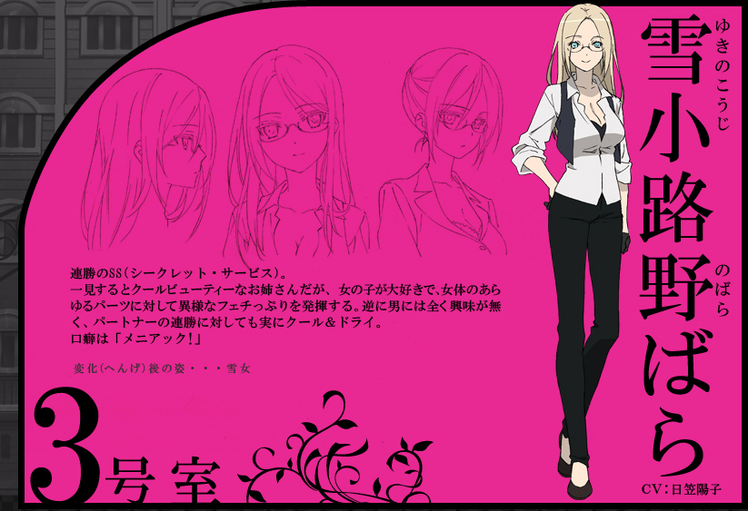 Nobara Yukinokouji