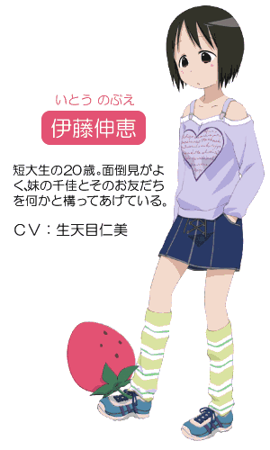 Nobue Itou