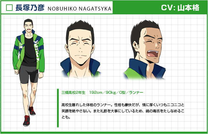 Nobuhiko Nagatsuka